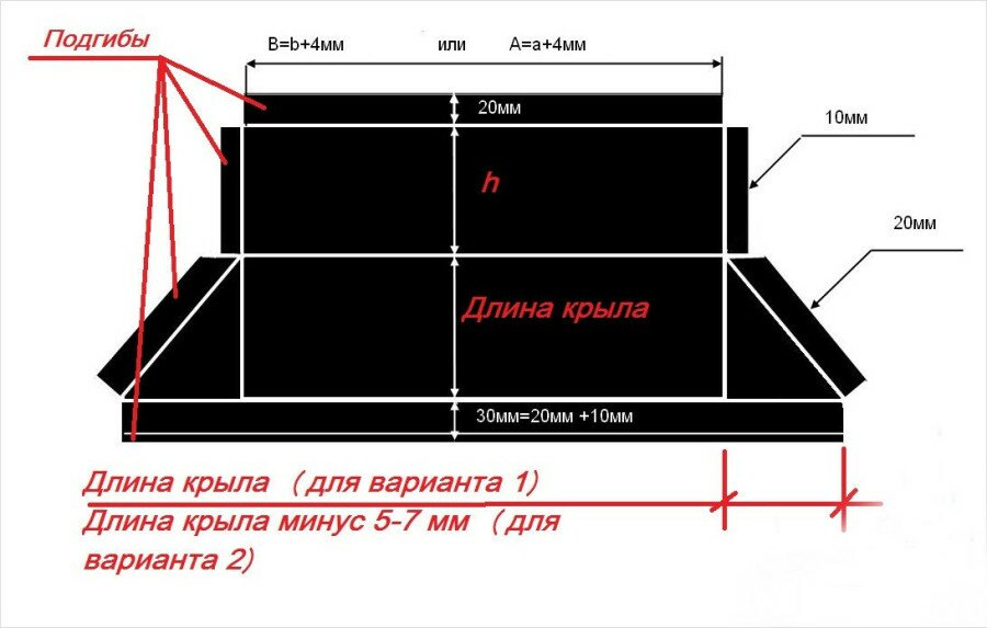 Колпак на трубу дымохода своими руками чертежи