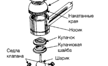 Подземный шаровый кран своими руками